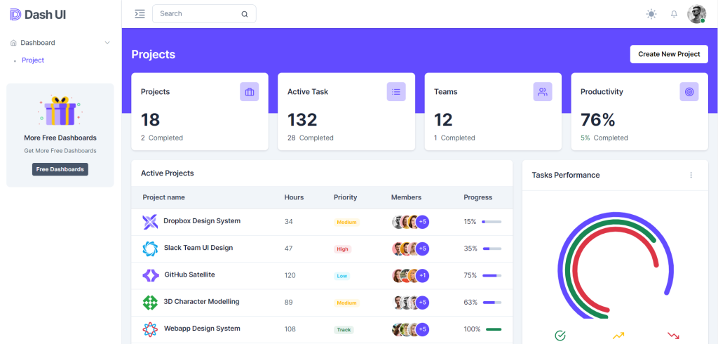 Free Bootstrap 5 HTML5 Admin Dashboard Template