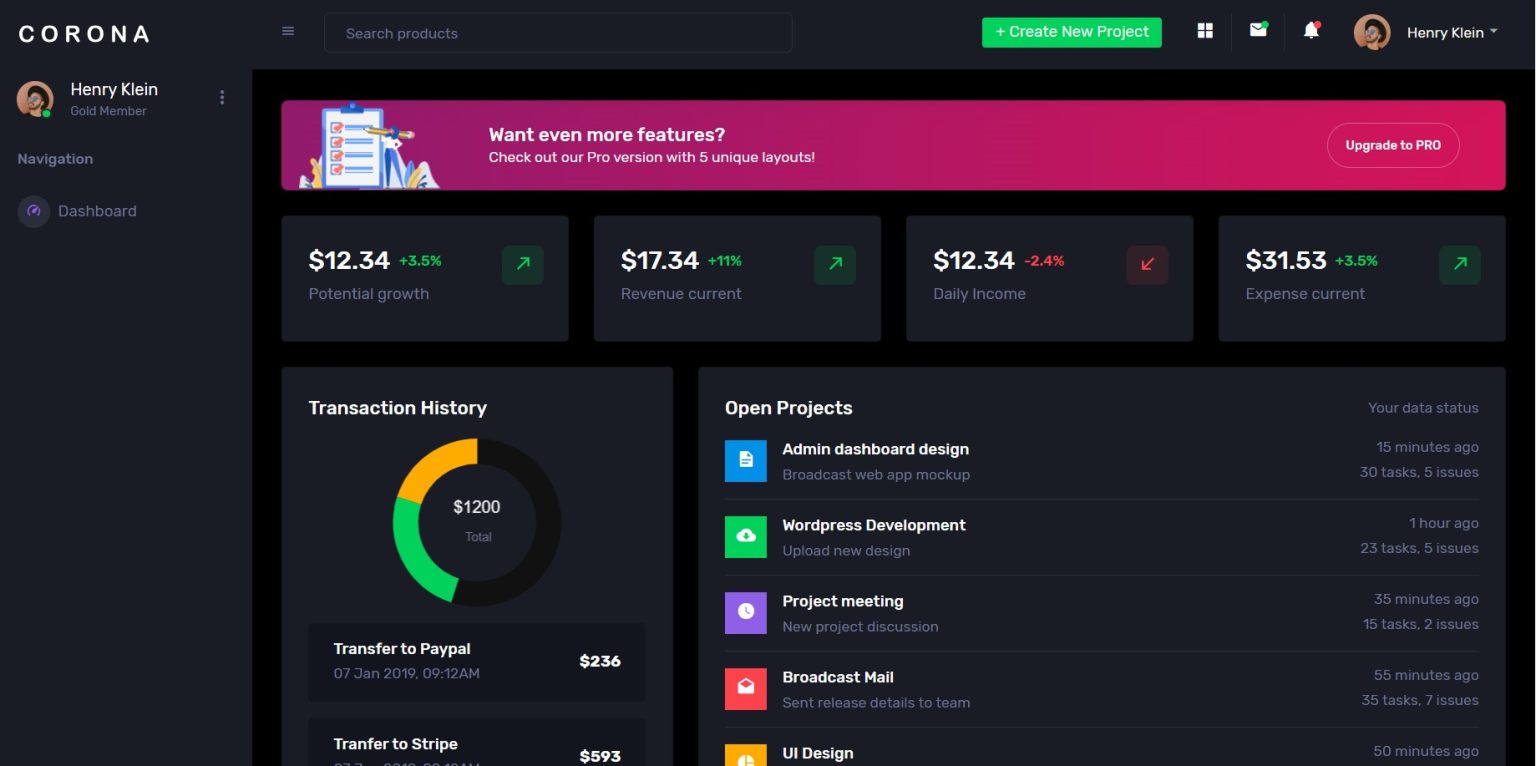 Free Responsive Bootstrap Admin Dashboard Template - Therichpost