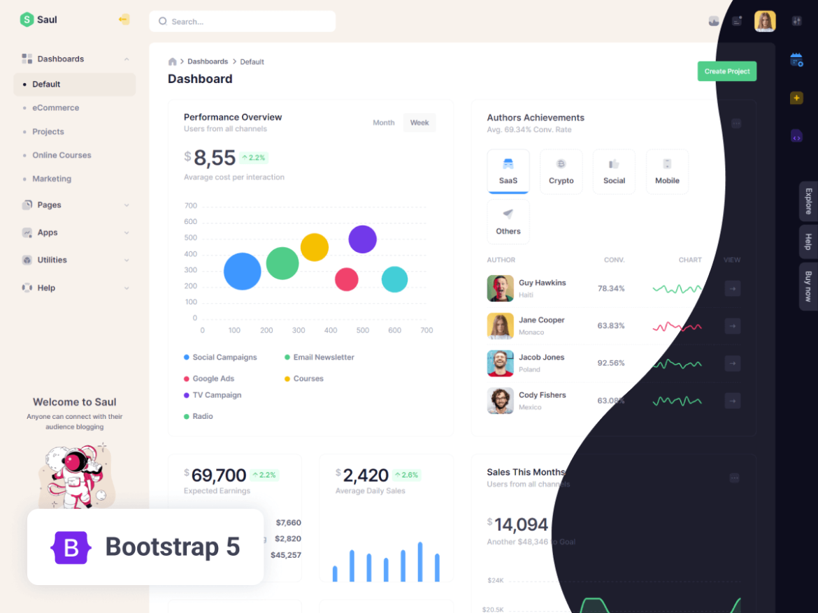 Bootstrap 5 Admin Dashboard Free Theme Therichpost 6594