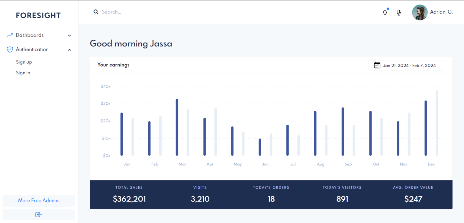 Bootstrap 5 Ecommerce Admin Dashboard Template Free Therichpost 6942