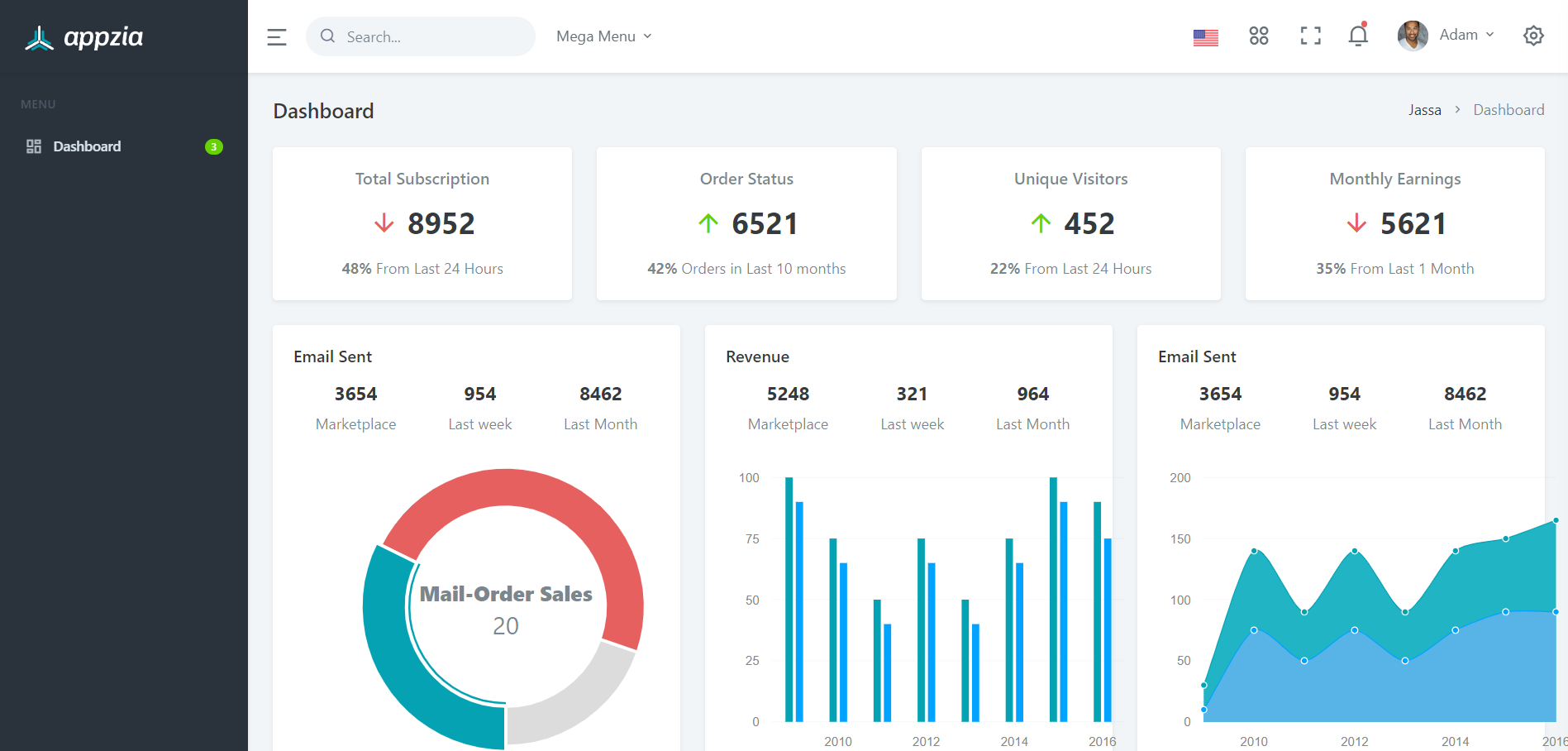 Bootstrap 5 Inventory management Admin Dashboard Template