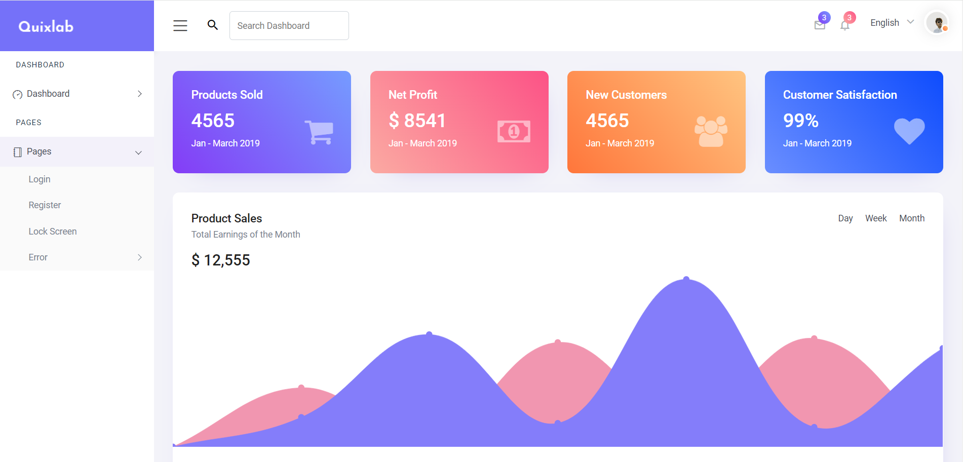 Free Bootstrap Admin Template for Inventory Management System