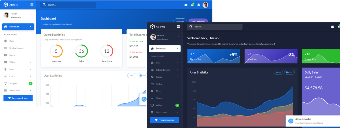 Free Multiple Bootstrap Admin Dashboard Templates - Therichpost