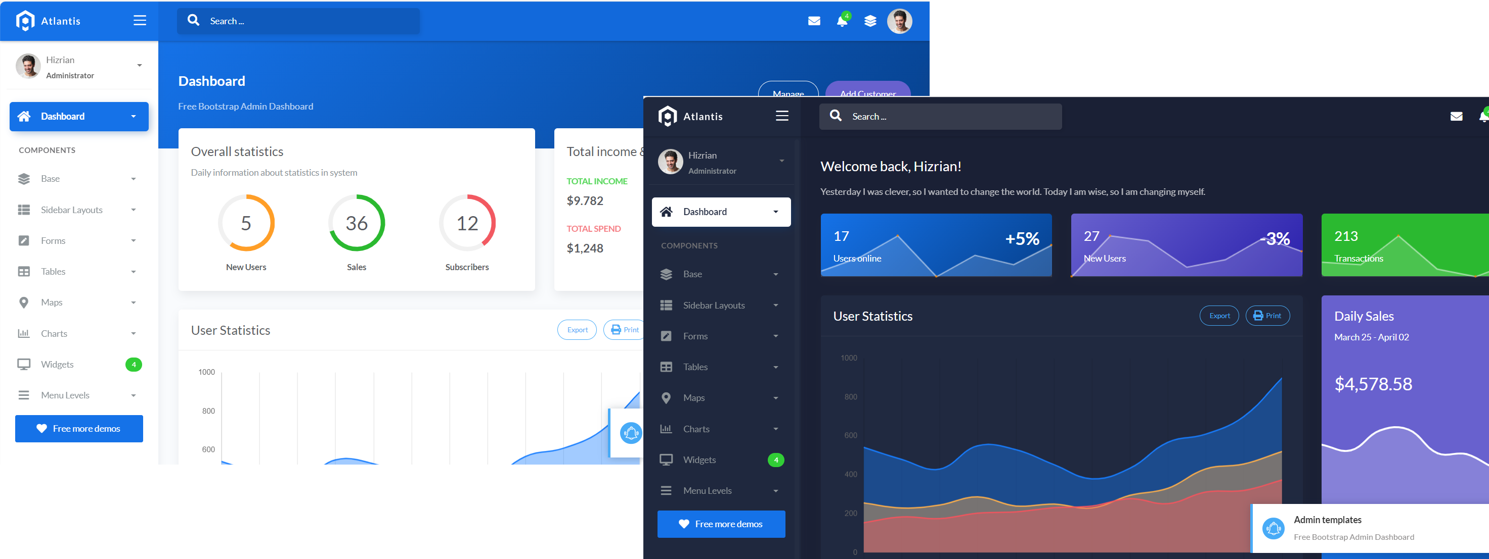 Free Multiple Bootstrap Admin Dashboard Templates