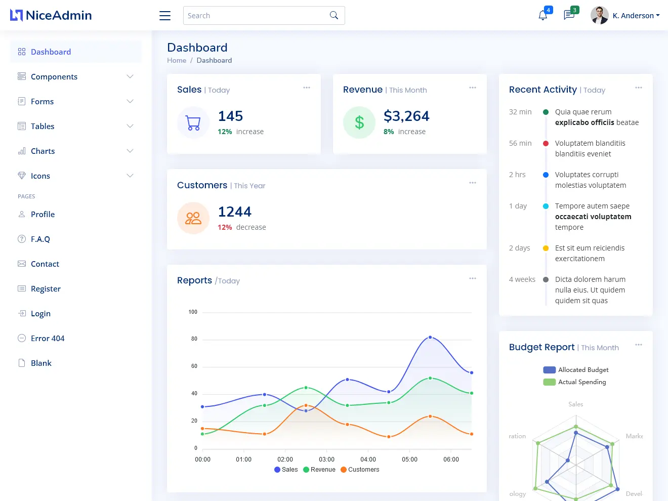 Free Sales Management Admin Dashboard Bootstrap 5 Template