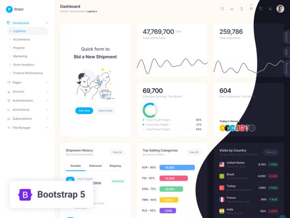 Html Pro Free Bootstrap 5 Admin Dashboard Template Therichpost 4703