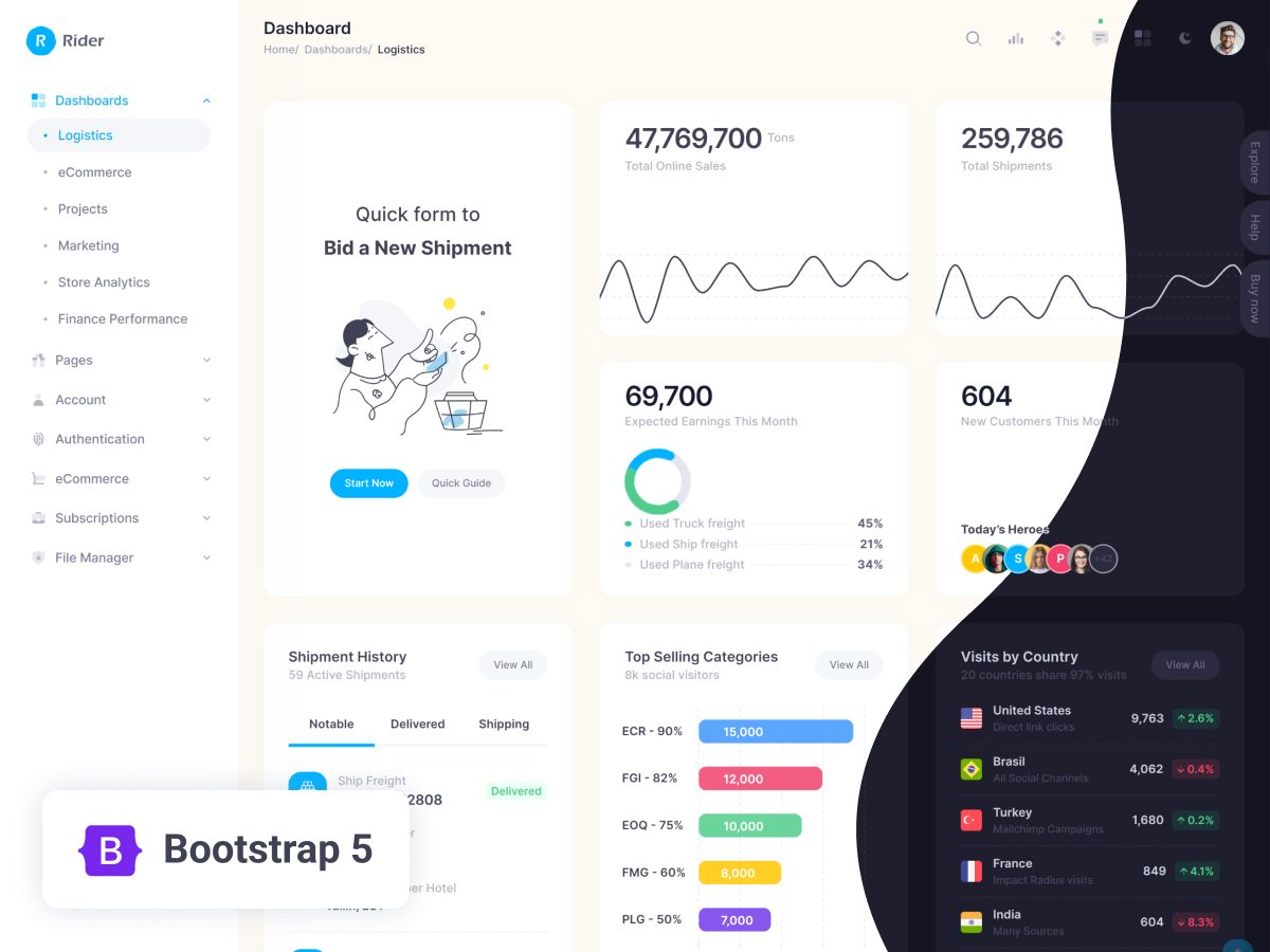 HTML Pro - Free Bootstrap 5 Admin Dashboard Template