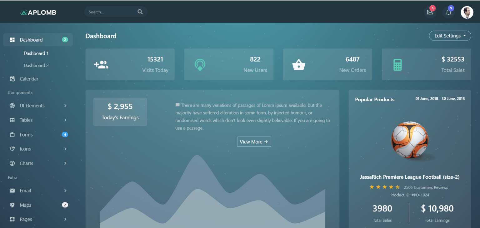 Responsive Bootstrap Free Admin Dashboard Template 7869 Therichpost 9907