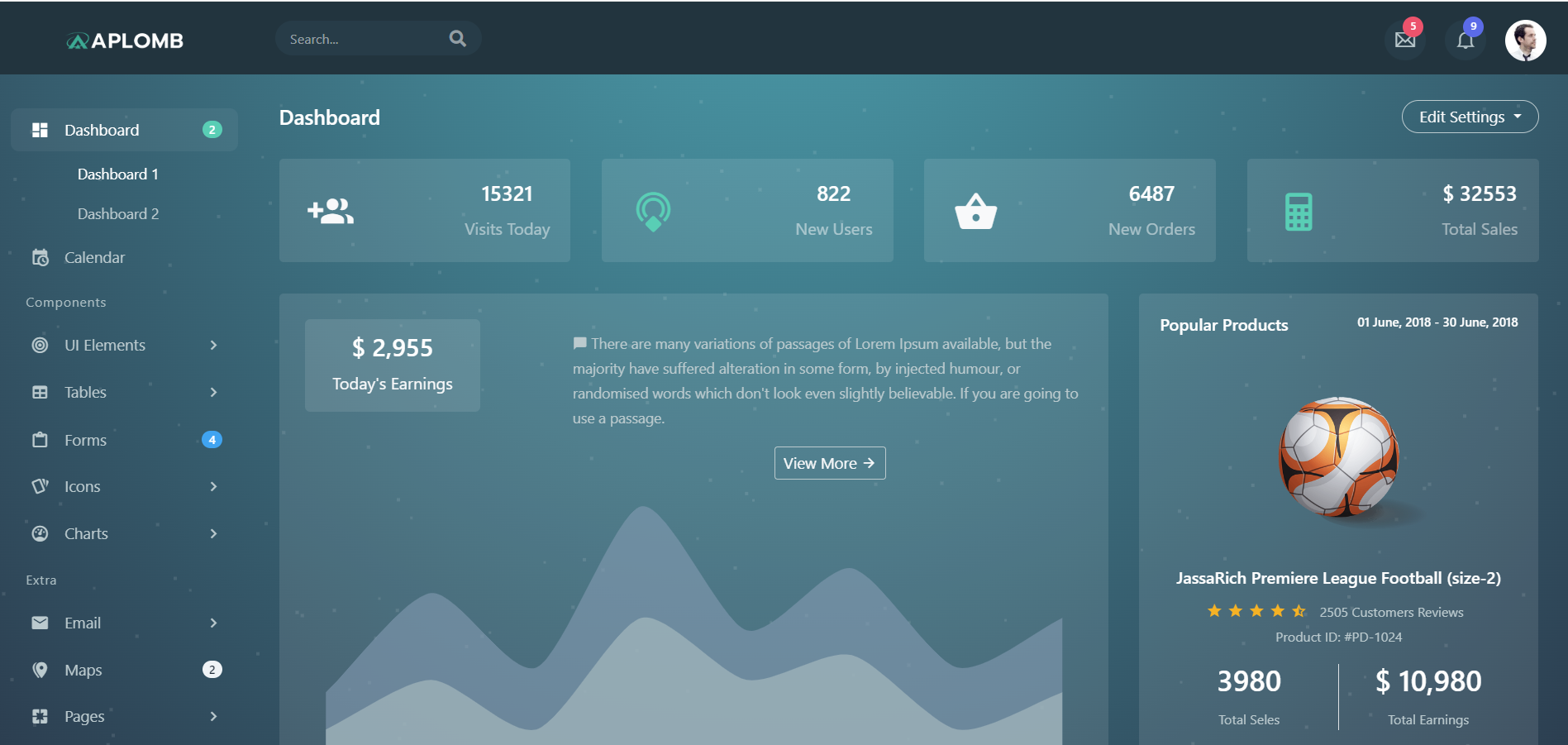 Responsive Bootstrap Free Admin Dashboard Template 7869