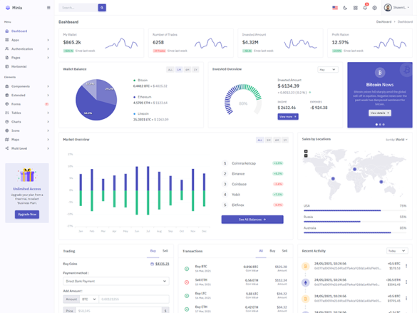 Bootstrap 5 Free Erp Admin And Dashboard Template Therichpost 9586