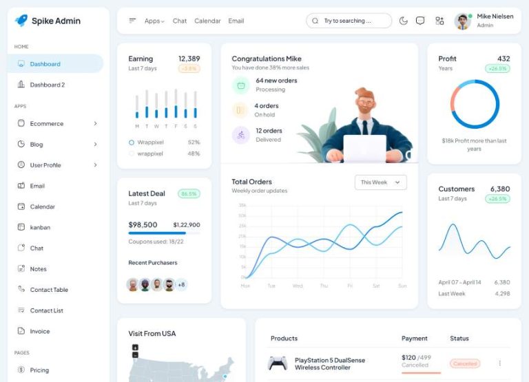 Powerful Bootstrap 5 Admin Dashboard Template Free - Therichpost