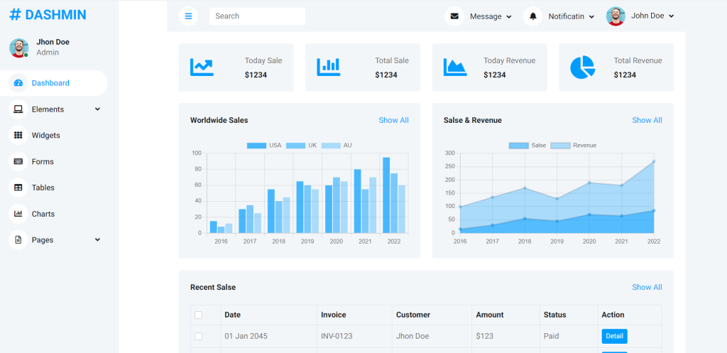 Responsive Free Saas Based Bootstrap 5 Html5 Admin Dashboard Template Therichpost 6994