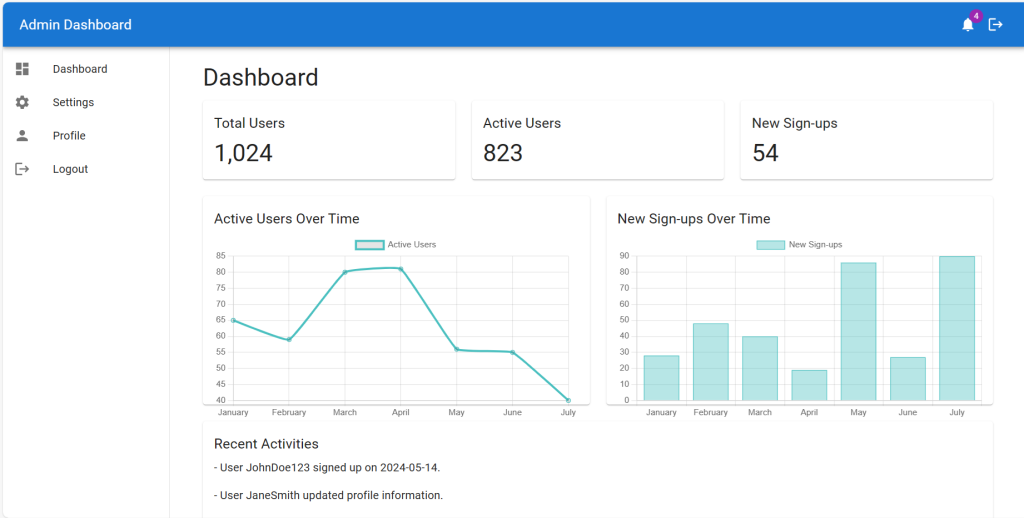 Creating a beautiful admin dashboard with a login page in ReactJS using Material-UI