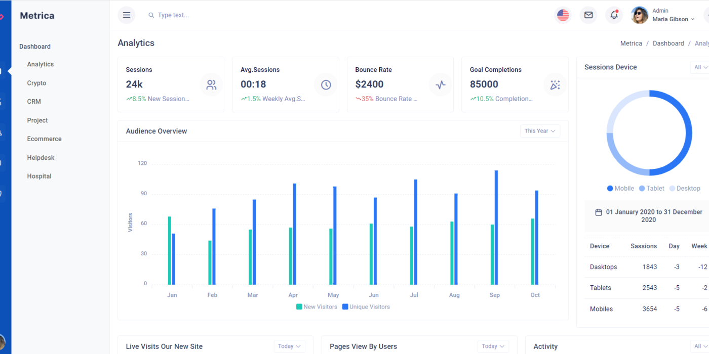 Free Responsive Bootstrap 5 Admin & Dashboard Template