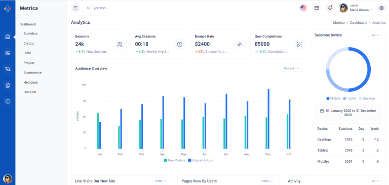 Free Responsive Bootstrap 5 Admin & Dashboard Template - Therichpost