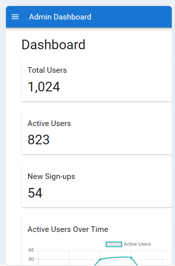 React admin dashboard mobile view