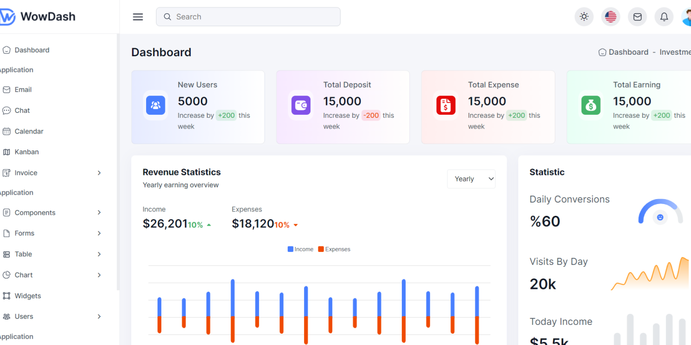 Angular 18 WowDash – Bootstrap 5 Admin Dashboard HTML Template