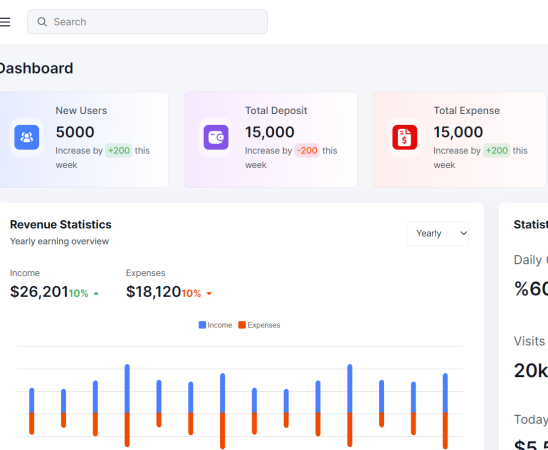 Angular 18 WowDash – Bootstrap 5 Admin Dashboard HTML Template