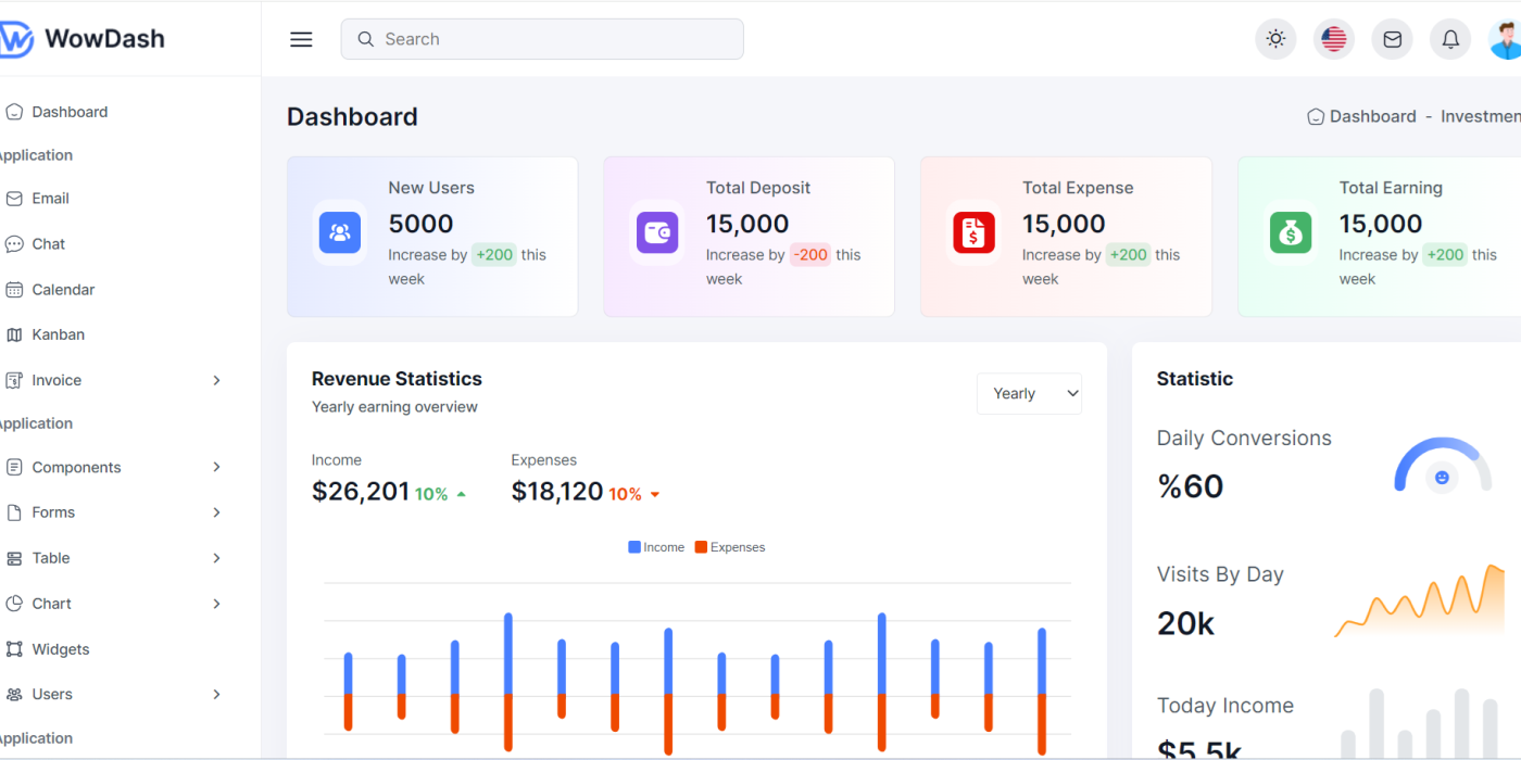 React js WowDash - Bootstrap 5 Admin Dashboard HTML Template