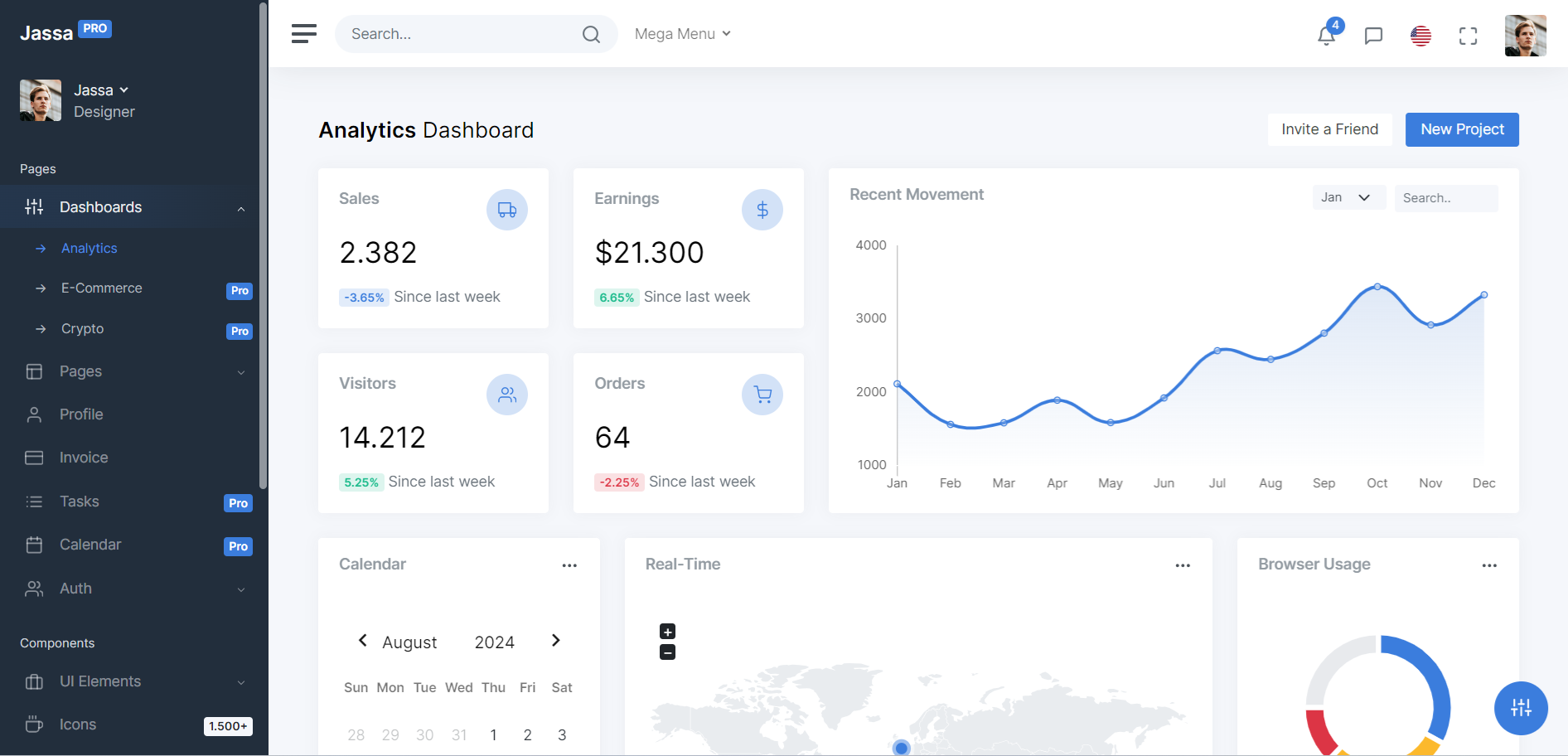 Free Admin Dashboard Template Bootstrap 5 ERP