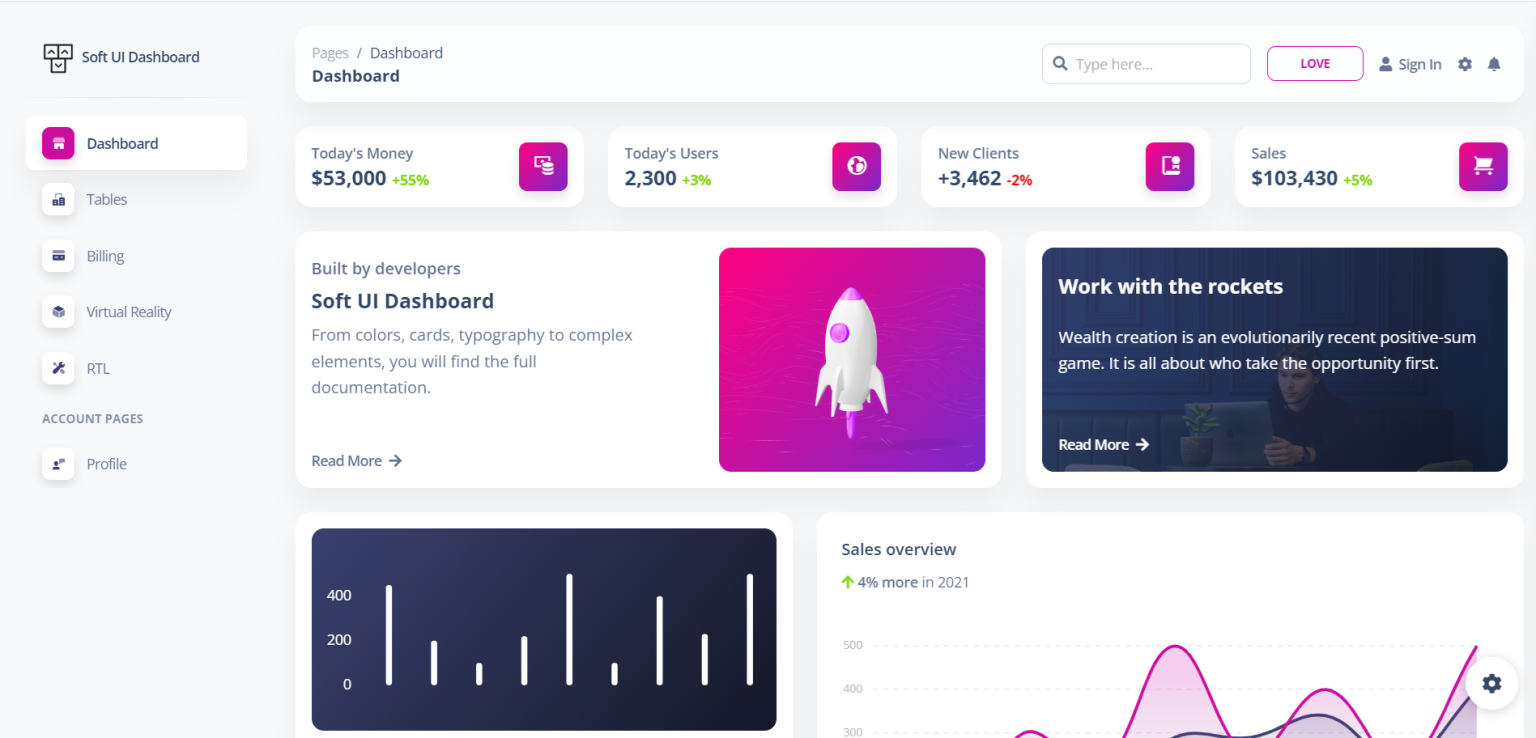 Check out latest Free Bootstrap 5 Dashboard - Therichpost