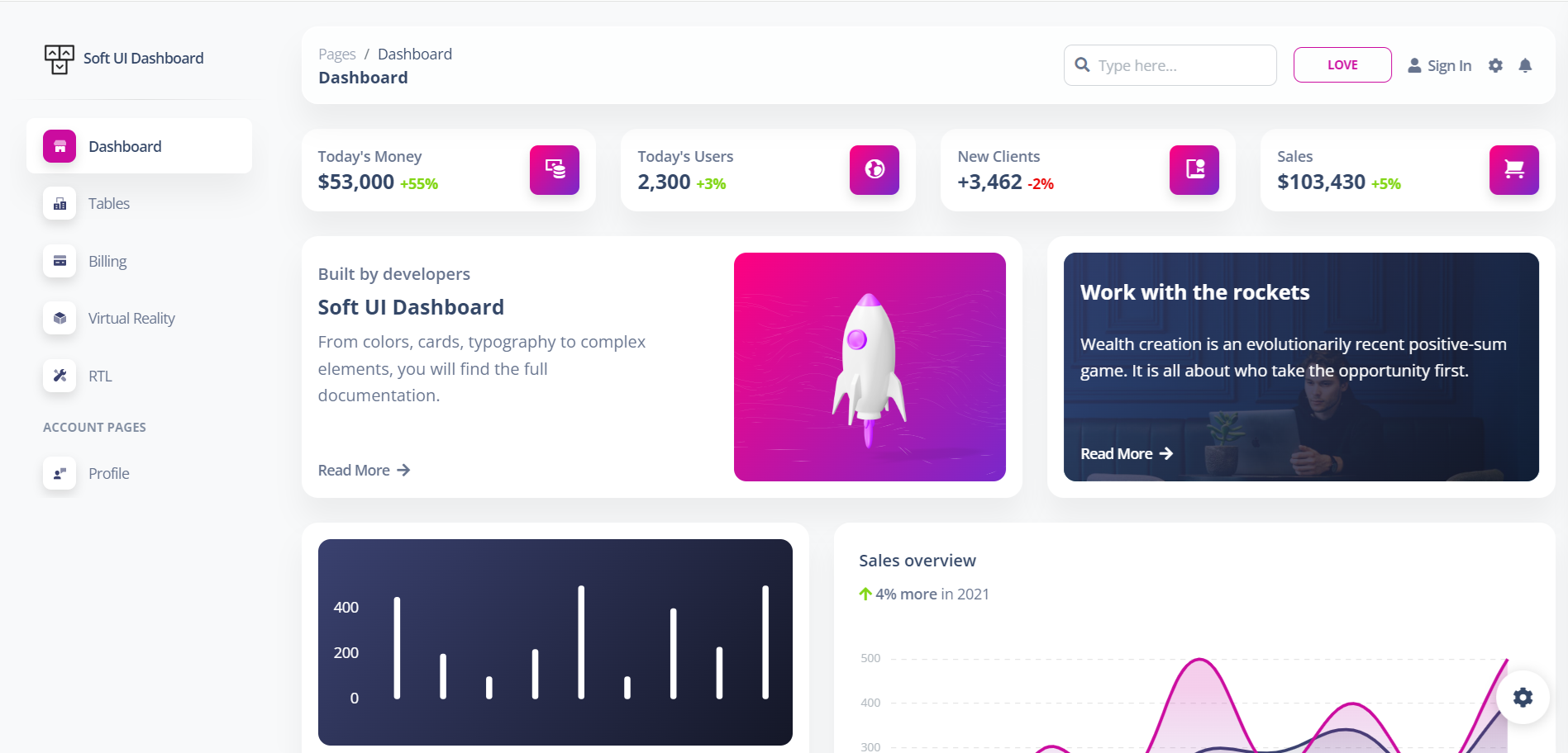 Check out latest Free Bootstrap 5 Dashboard