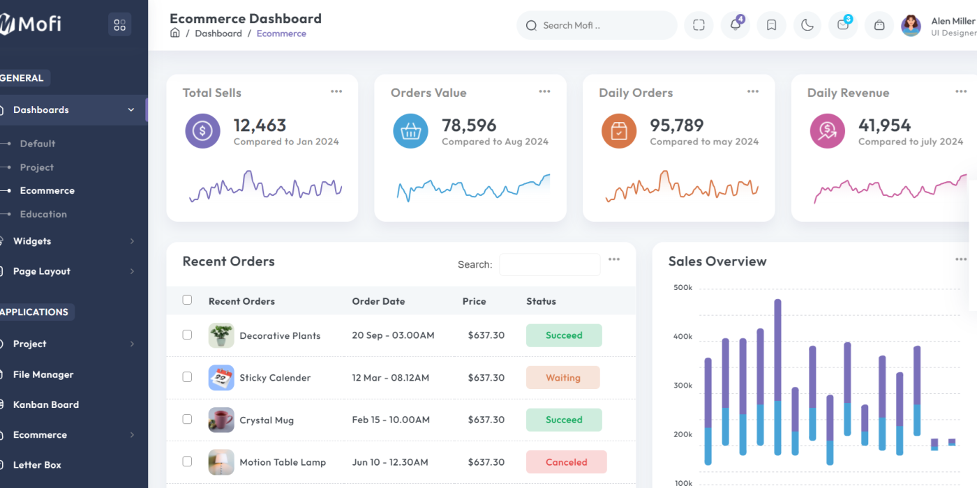 Ecommerce Bootstrap Admin Dashboard Template 2025 Free