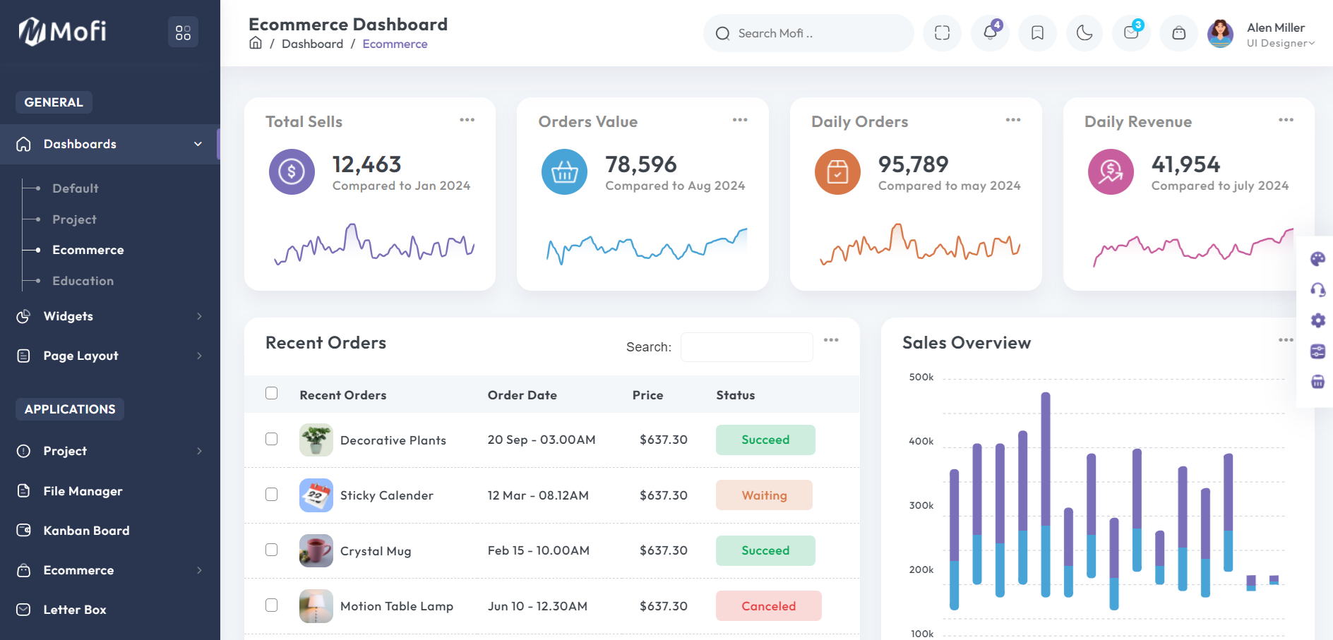 Ecommerce Bootstrap Admin Dashboard Template 2025 Free