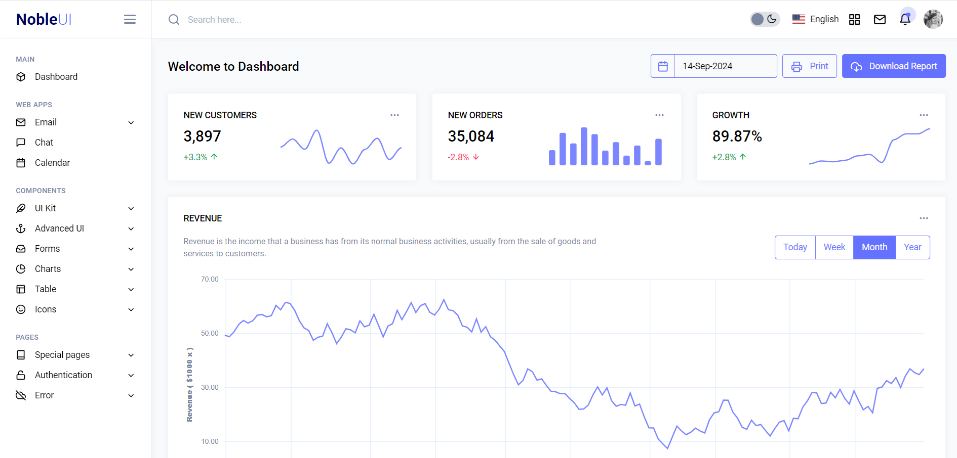 Free Inventory Management Admin Dashboard Template 100 Bootstrap 5