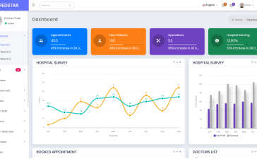 Hospital - Bootstrap 5 & Material Design Admin Template