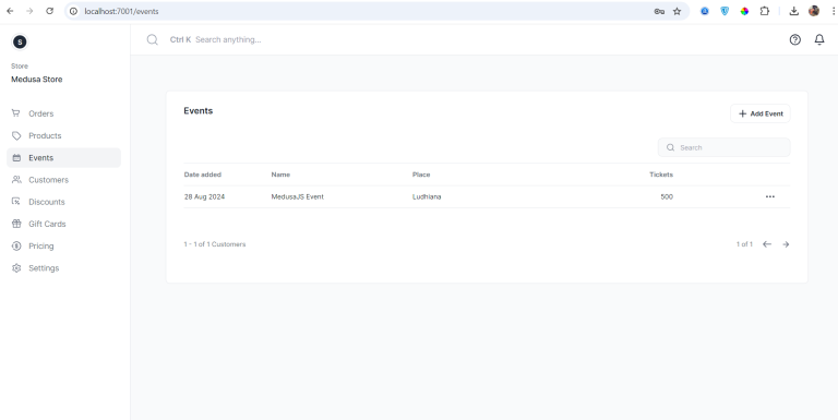 Medusa admin customization dashboard - Therichpost