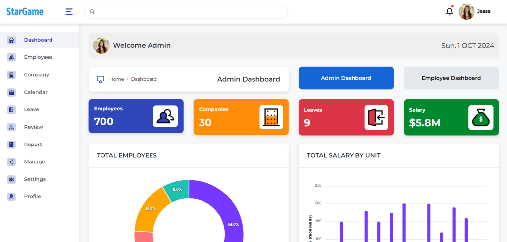 Dashboard Human Resource Free