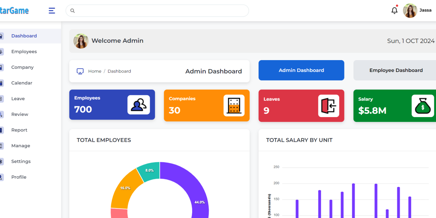 Dashboard Human Resource Free