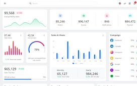 Ecommerce and Sales Dashboards Free