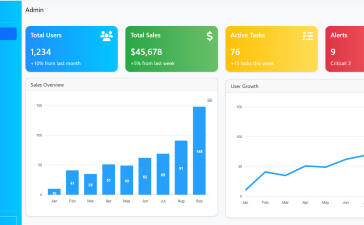 Angular 19 Admin Dashboard Template Free using Bootstrap 5