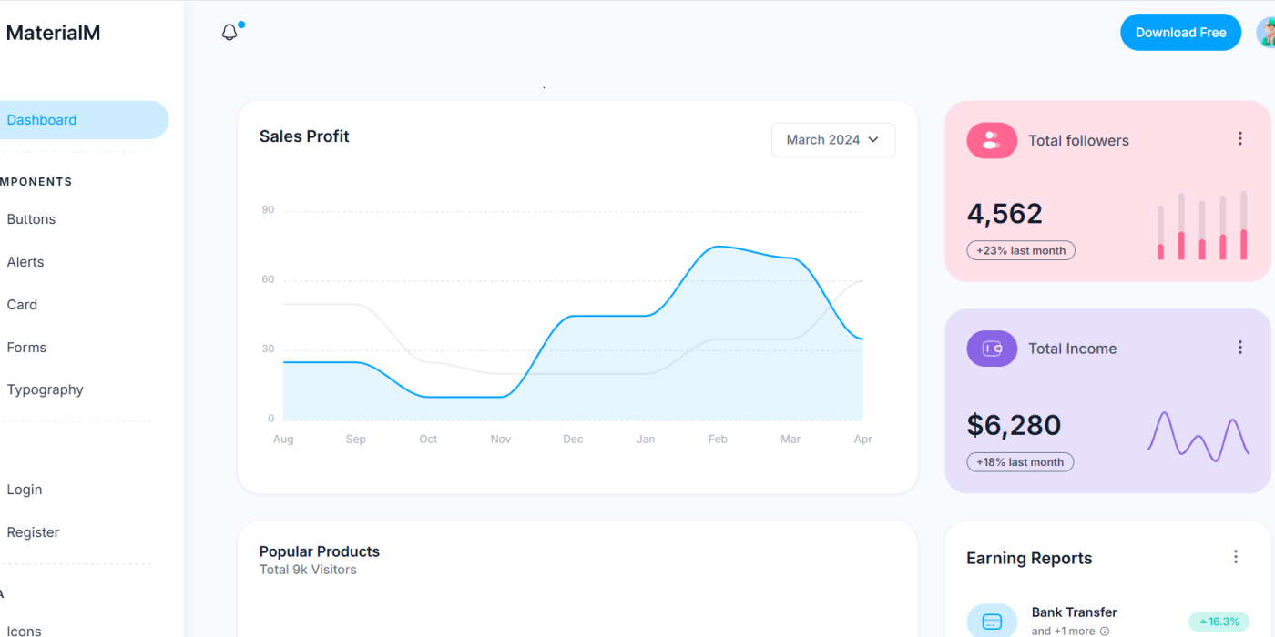 MaterialM Admin Dashboard Template