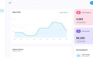 MaterialM Admin Dashboard Template