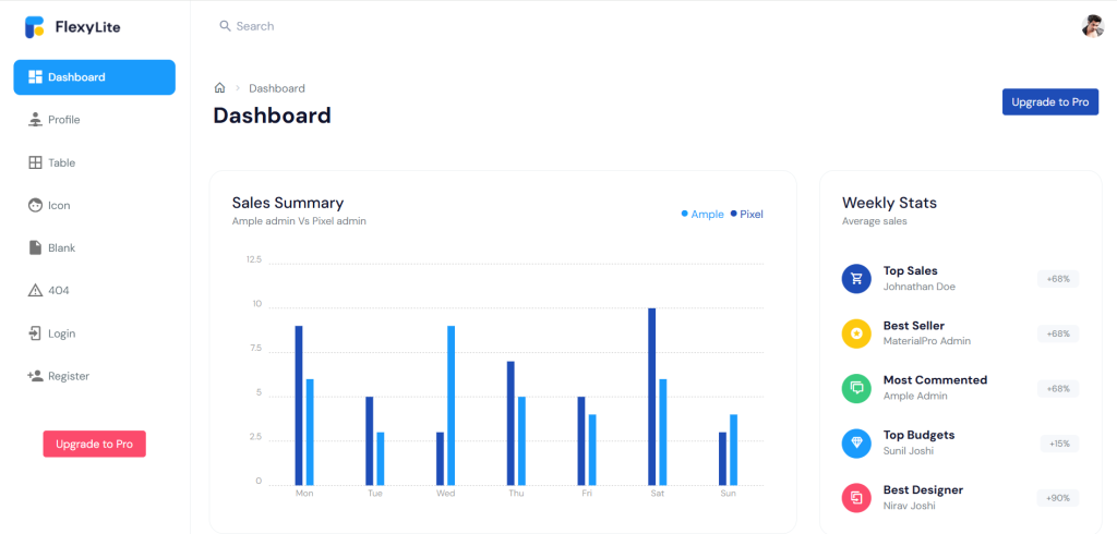 Free Bootstrap 5 Admin Dashboard Template Demo with GitHub Code