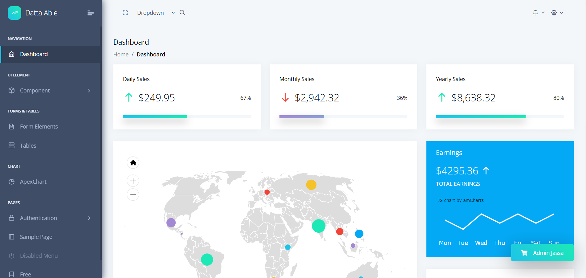 Angular 19 Build a Full-Stack Dashboard