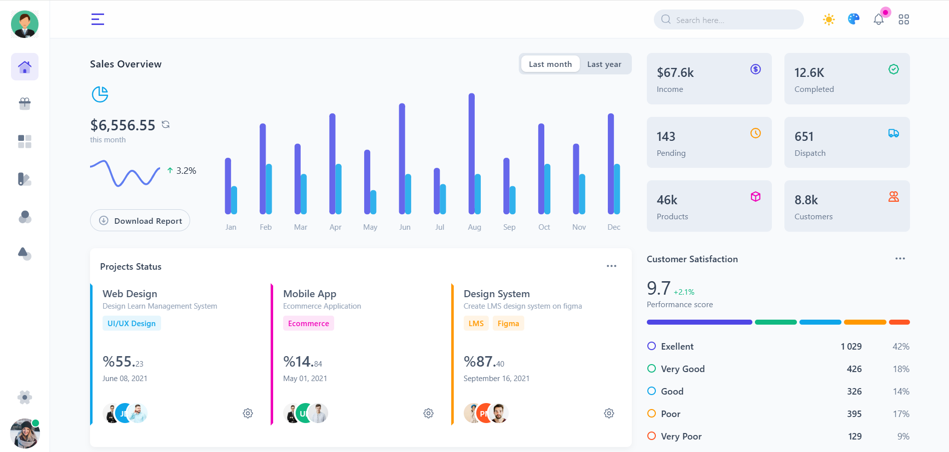 Multiple Admin And Dashboard Premium Bootstrap 5