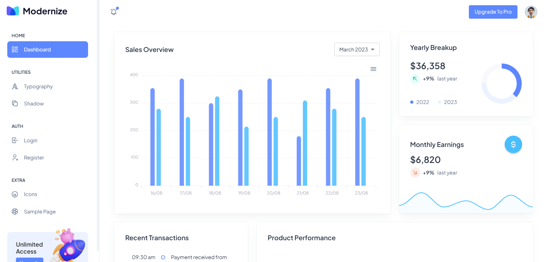 React Free Admin Dashboard 2025