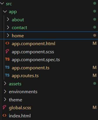 Project folder structure