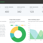 Angular Admin Dashboard: Free & Customizable