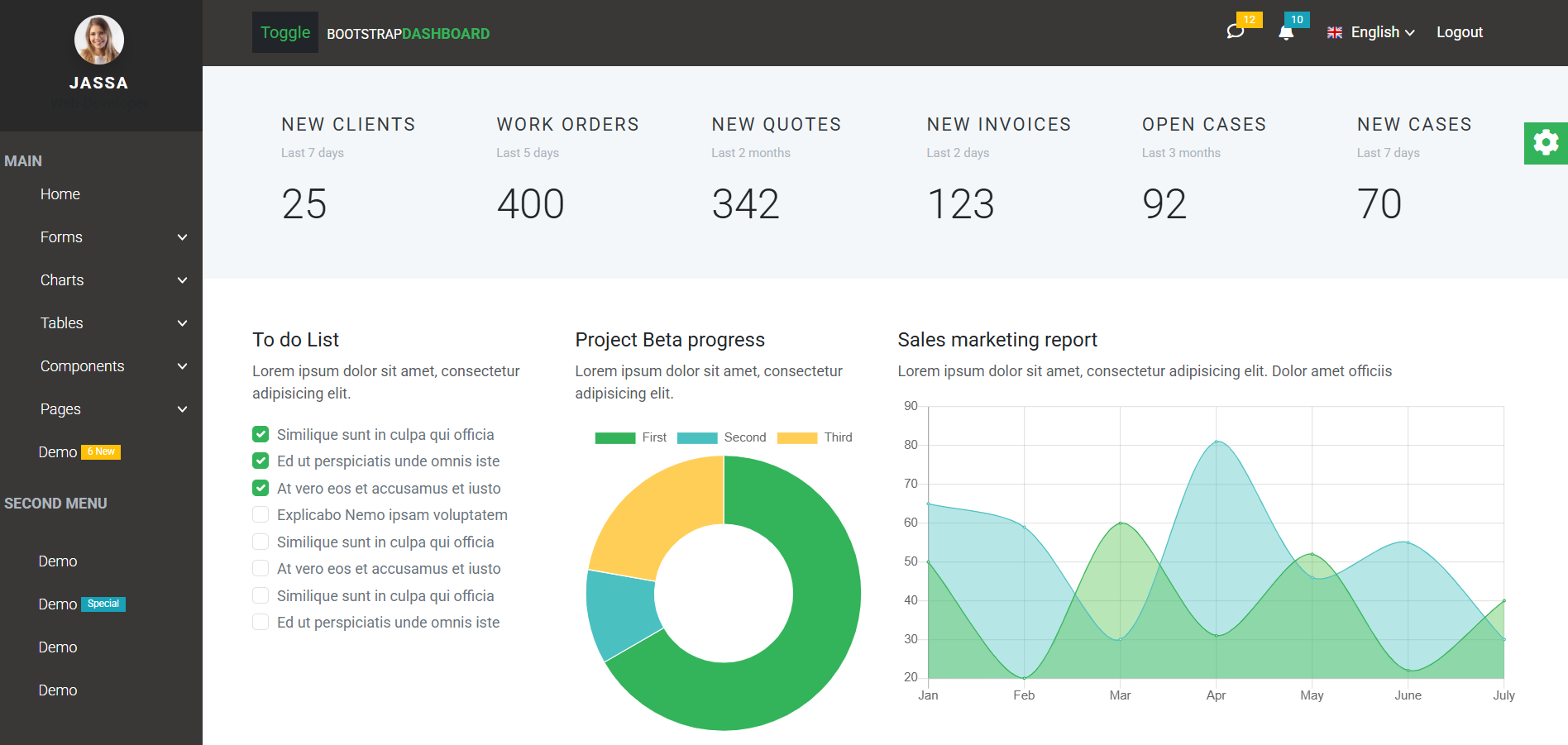 Angular Admin Dashboard: Free & Customizable