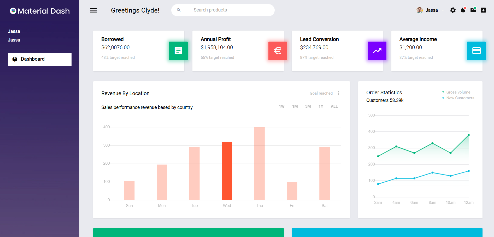 Building a Custom Material Bootstrap Admin Dashboard