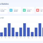 Building a Fully Customizable Angular 19 Dashboard Theme