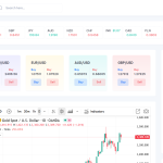 Free Cryptocurrency Admin Dashboard Template 2025 | Responsive Bootstrap 5 Crypto UI