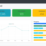 Angular 20 Admin Dashboard Template with Bootstrap 5 & Chart.js Integration