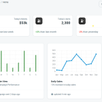 Create a Custom User Management Page | Material Tailwind Dashboard React Tutorial