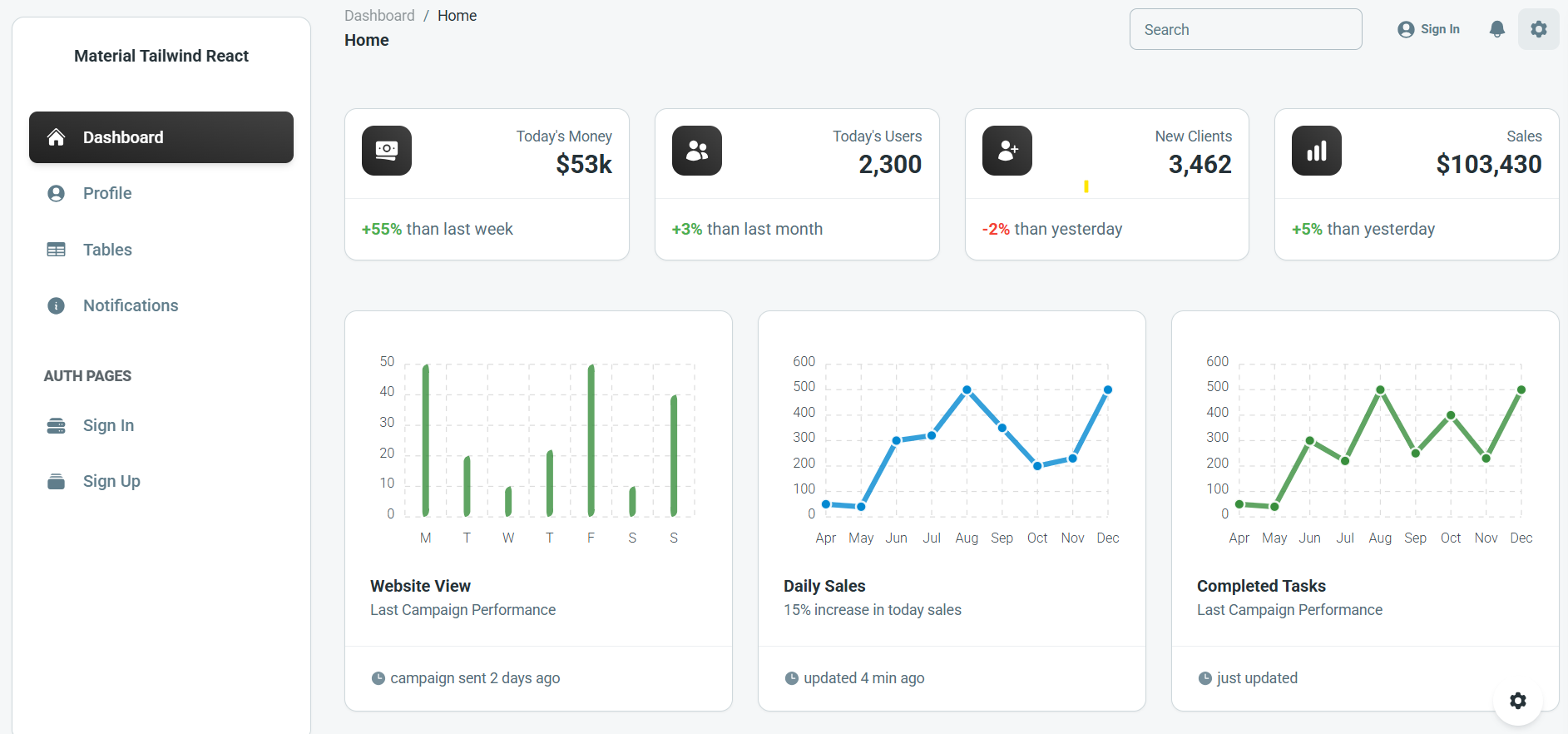 Create a Custom User Management Page | Material Tailwind Dashboard React Tutorial